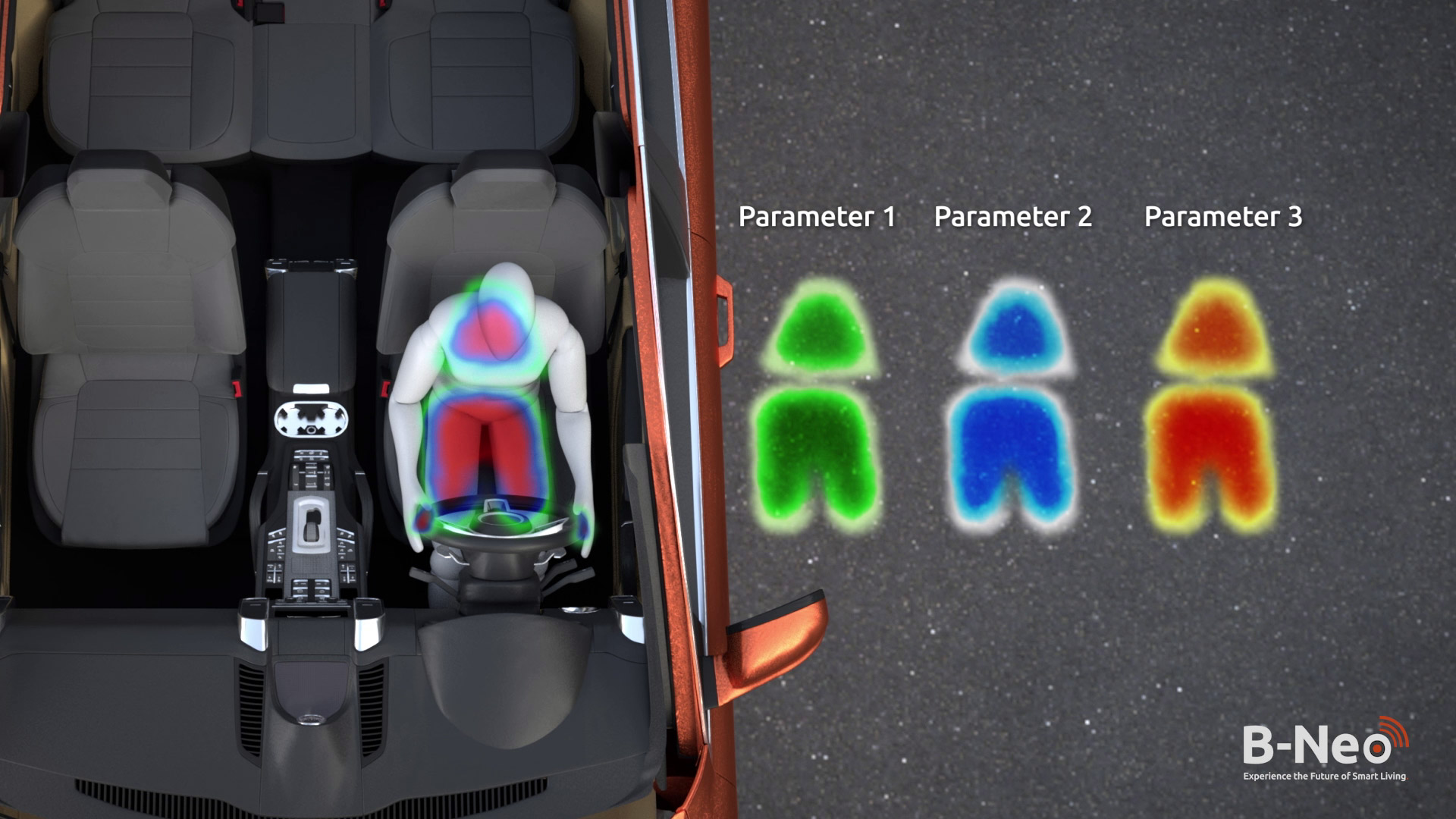 B-Neo automotive sensor parameters
